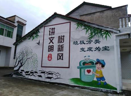 墨江墙绘是现在流行的墙体广告