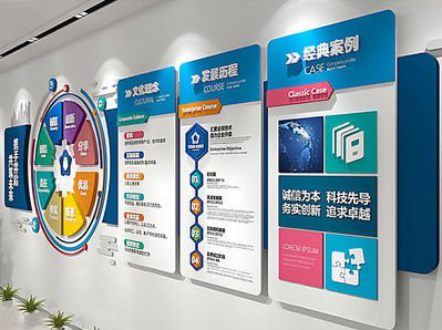 墨江企业文化墙内容对员工有什么影响？